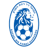 Trang chủ 116 Hapoel Ironi Ramat Hasharon